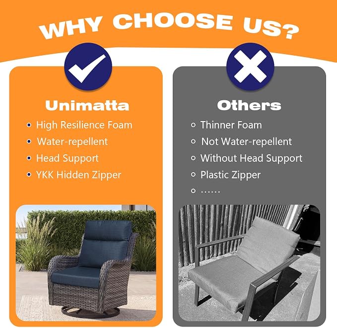 Unimatta Outdoor High Back Chair Cushion Seat Pads, 44 x 21 Inch Water-Repellent & Fade-Resistant Patio Furniture Cushions with Ties for Adirondack, Rocking Chairs, Dark Blue Linen