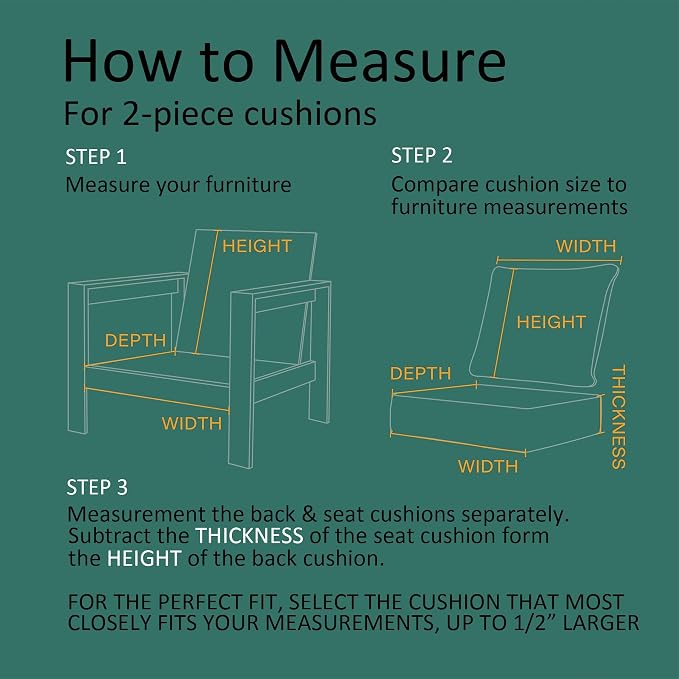 23.5"x27" Outdoor Deep Seat Patio Cushions Set of 2, Deep Seat Bottom Resilient Foam Filling Water-Resistant Stain-Resistant UV Resistant Weather Resistant with YKK Zippers, Malachite