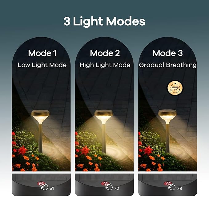 Linkind Solar Pathway Lights 4 Pack, Solar Lights Outdoor, Warm White Path Waterproof for Walkway Yard Landscape Garden