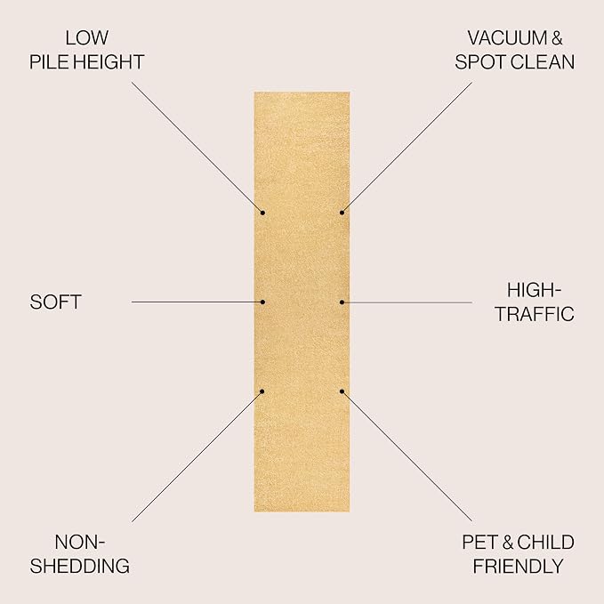 JONATHAN Y Haze Solid Low-Pile Mustard Runner Rug 2x14, Coastal,Bohemian,Minimalist,Classic, Easy-Cleaning for Living Room,Bedroom,Kitchen,Pet Friendly,Non-Shedding (SEU100B-214)