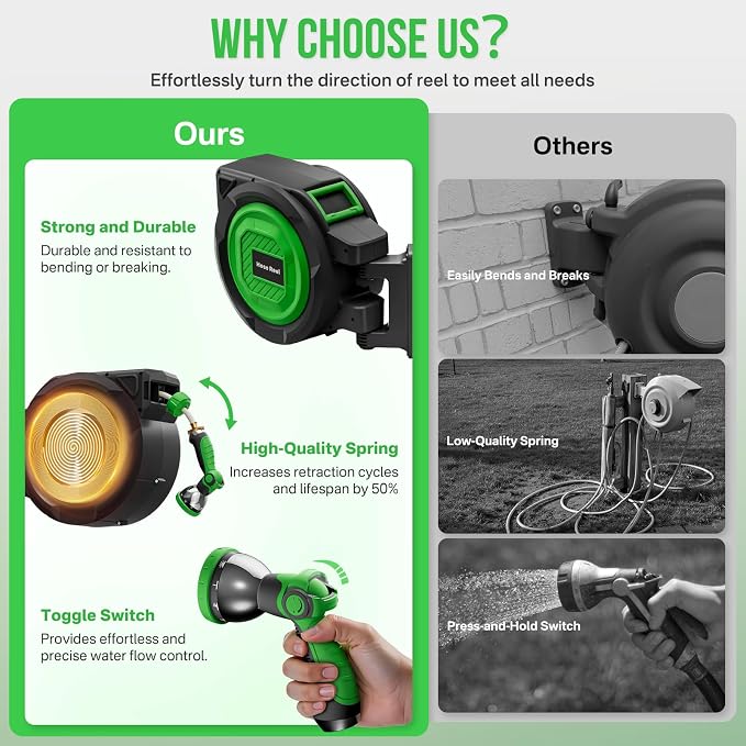 Retractable Garden Hose Reel, 5/8 in x 100 ft Heavy Duty Wall-Mounted Hose Reel with 180° Swivel Bracket, 10-Pattern Nozzle, Automatic Slow Rewind System, Any Length Lock for outside Watering,Cleaning