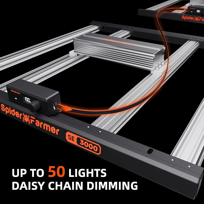 Spider Farmer SE3000 LED Grow Light, 300W Dimmable Full Spectrum, 3x3ft Coverage, App Control & Dimming Daisy Chain Bar Style Grow Lamp for Indoor Plants