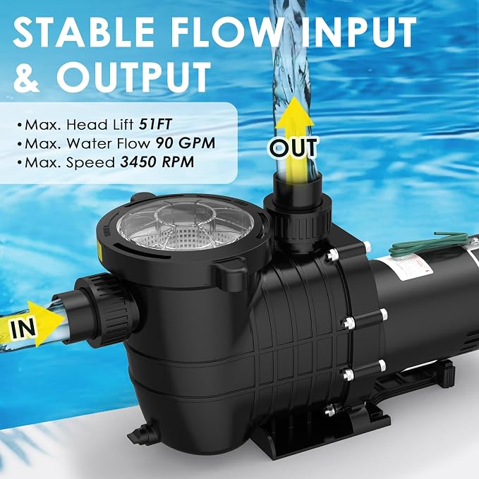 Seeutek 1.5HP Pool Pump for Above/In Ground Pools, 115V/230V 6600GPH | High Flow Energy Efficient Pure Copper Motor, 1.5", 2", and 1.25"-1.5" Connectors, Strainer Basket & Drain Plug, Self Priming