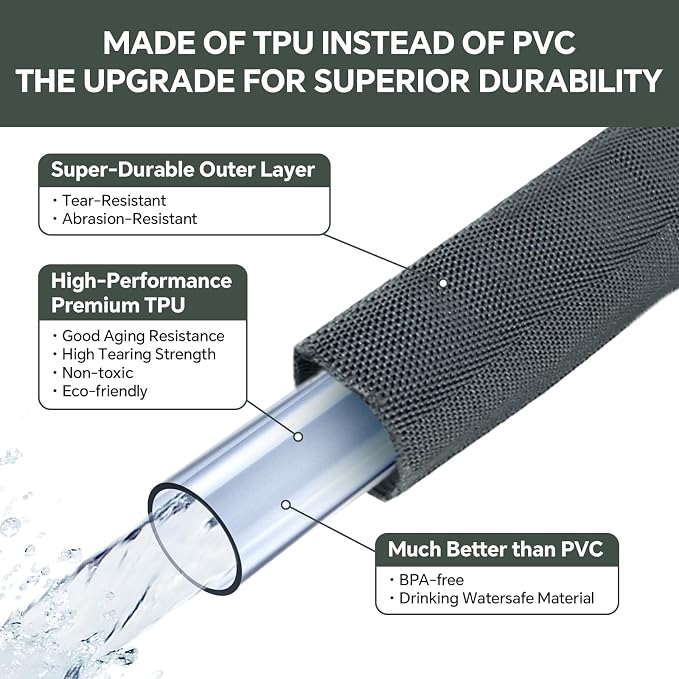 Garden Hose 25ft, Made of TPU(Not PVC), Ultra-Light & Flexible Water Hose, Non-Shrinking, Easy to Store, Drinking Water Safe Material, All-weather, Black&Gray