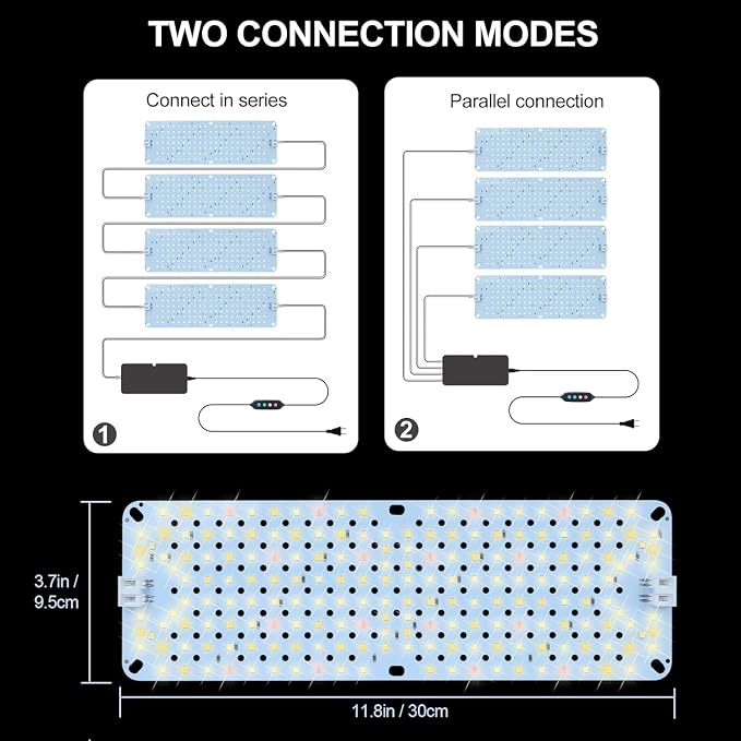 4Pack 2026 Ultra-Thin Panel Grow Lights for Seed Starting, Vegetables, Greenhouse & Under Cabinet & Shelf Plants with Timer 4/8/12/16/20H, Free Connect Full Spectrum Indoor LED Plant Growing Lamps