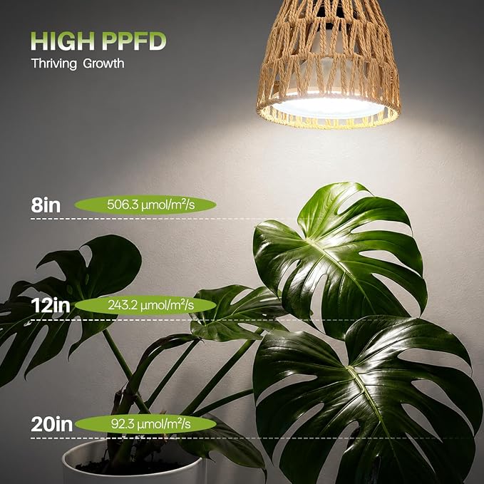 Boho Wall Mounted Grow Light for Indoor Plants, 18W Full Spectrum Hanging Plant Light with 5000K & 3 Dimmable Levels, Decorative Grow Light for Tall Plants & Flowers, 9.8ft Cord