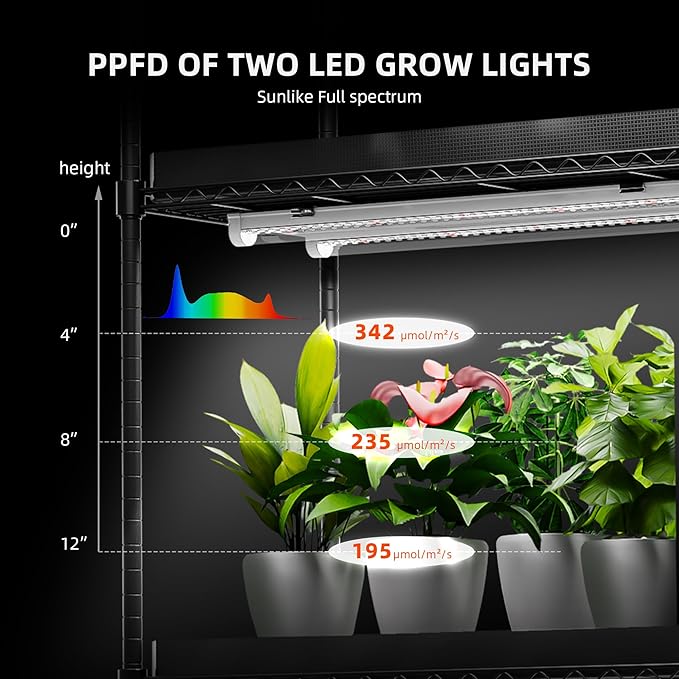 Spider Farmer 2026 Plant Stand with Grow Light, 4-Tier Rack 6Pcs 12" Full Spectrum 5000K LED Grow Lamps and Tent Cover Height Adjustable Small Greenhouse for Seedling Plant Indoor 16Lx12Dx47H (Update)