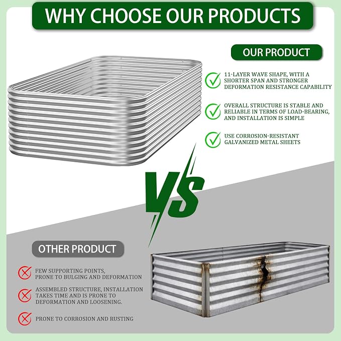 2 PCS Tall Galvanized Raised Garden Bed Outdoor, Metal Garden Bed for Vegetables, Above Ground Garden Box for Flower, Steel Raised Beds for Gardening - 3x2ft