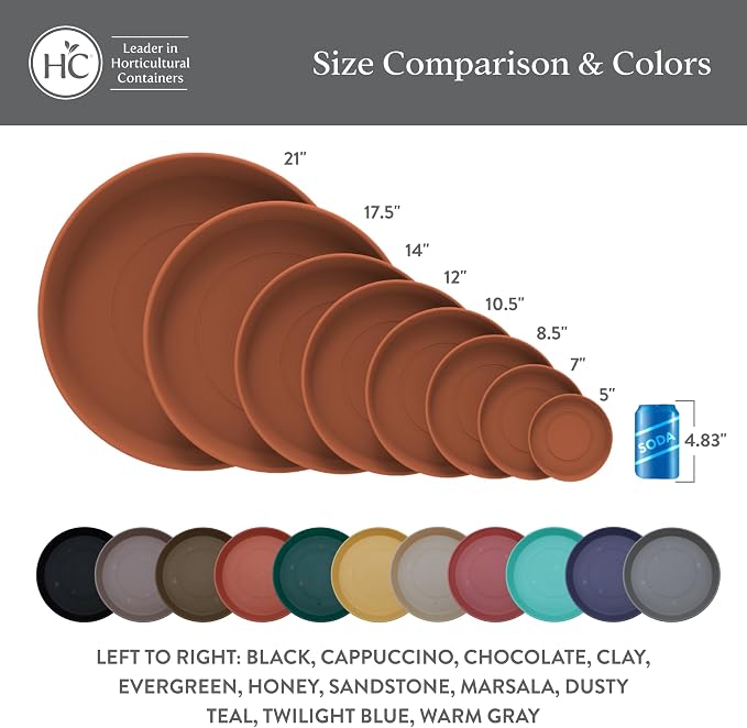The HC Companies 12" Round Prima Plastic Plant Saucer - Indoor Outdoor Plant Trays for Pots - 12.4"x12.4"x1.5" in Black