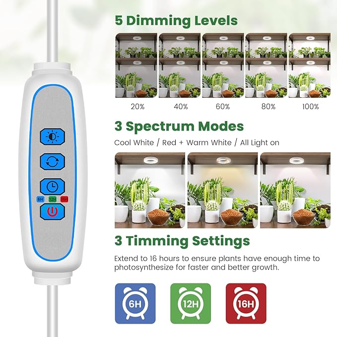 Kullsinss 3.5" Grow Light, 5000K 96 LEDs Plant Lights for Indoor Growing | 2-Head Ceiling Grow Lamp with 6/12/16H Auto Timer, 5 Brightness Levels, 3 Color Modes, Ideal for Under Cabinets, Plants Stand