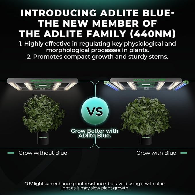 MARS HYDRO ADlite Red30 & Blue30 Led Grow Light for Indoor Plants, 30Wx2 Grow Lights, Deep Red and Blue Spectrum supplemental Light 3x3 FT Coverage Commercial Grow Light Bars or Home Gardening