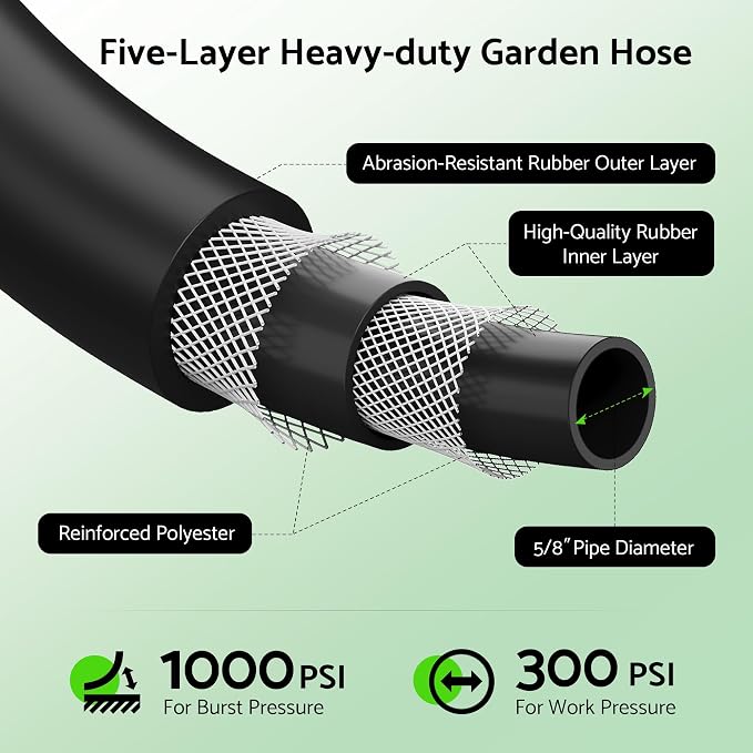 Heavy Duty Garden Hose 30 ft x 5/8", 5-Layer Hybrid Rubber Water Hose with 3/4" Swivel Brass Male to Female Fittings, 1000 PSI Burst, Leak-Proof & Weather Resistant for Lawn, Backyard, Black