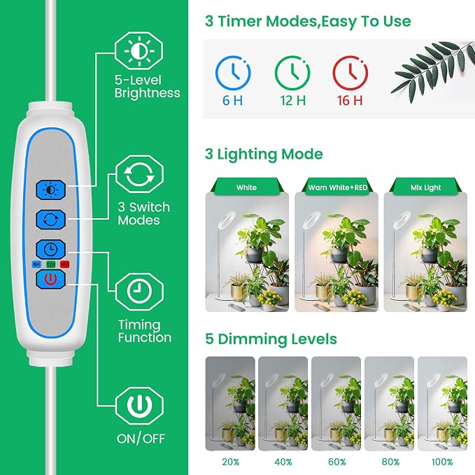 Aokrean 6.3in Halo Grow Lights for Indoor Plants, Full Spectrum with Base | 80 LEDs White 1-Pack, 2 Installation Ways, 9.8-37.4 in Height Adjustable, 3 Lighting Modes, Timer 6/12/16Hrs, 5 Brightness
