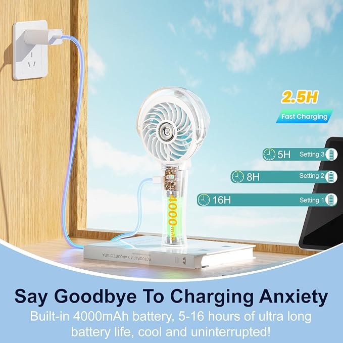 HandFan 4000mAh Portable Misting Fan, 50ml Water Tank, Rechargeable Handheld Personal Mister Fan, Spray Water Mist, Foldable Electric Hand Fans for Beach, Travel, Outdoors(White)