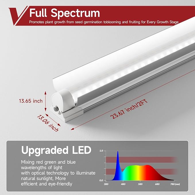 8 Pack LED Grow Light 2FT, 5000K Full Spectrum, 192W(8 x 24W), Linkable Growing Lamp Fixture, T8 Grow Lights for Indoor Plants, Seed Starting, Vegetables