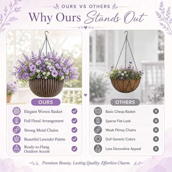 10" Self Watering Bronze Hanging Basket Flower Planter