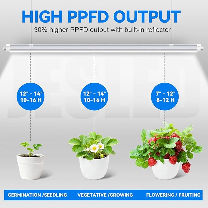 JESLED Waterproof T8 Grow Lights for Indoor Plants, 4FT Full Spectrum 5000K LED for Seed Starting, Seedling & Veg, 96W (2 x 48W, 600W Equiv), Linkable Sunlight Outdoor Grow Light Strip,2-Pack