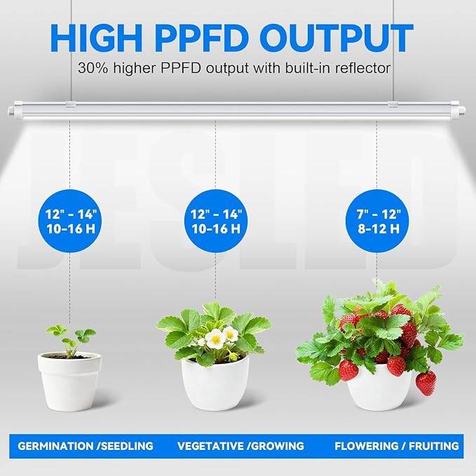 JESLED Waterproof Grow Lights for Indoor Plants, 2FT Full Spectrum 5000K LED for Seed Starting, Seedling & Veg, 144W(6 X 24W,900W Equiv), Linkable Sunlight Grow Light Strip, Plug and Play,6-Pack