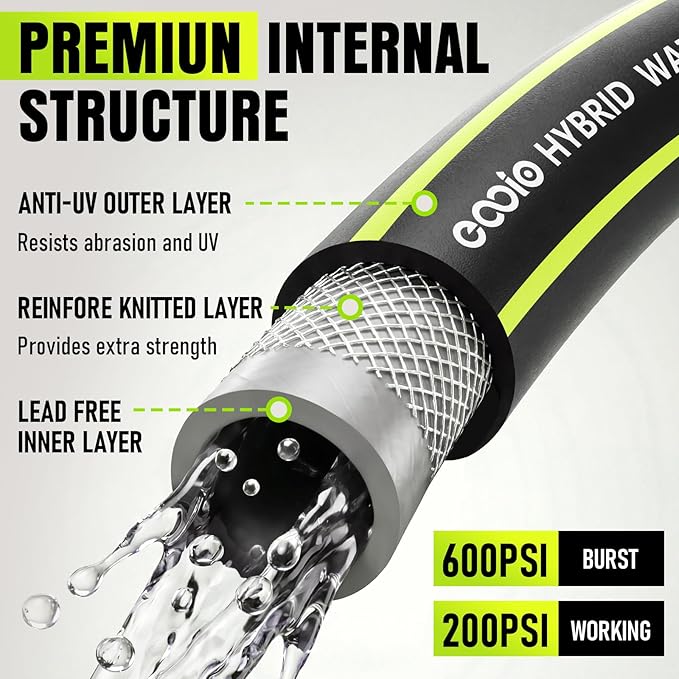 Garden Hose 25ft x 5/8", Heavy Duty Water Hose, Flexible and Durable, Kink Resistant Lightweight Hybrid Hose, Leakproof Yard Hose with Male to Female Fittings