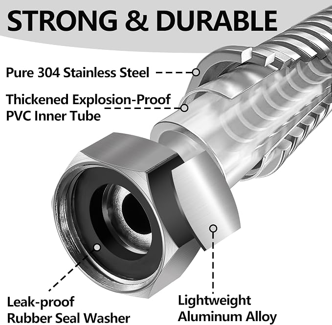 150ft Garden Hsoe - 2026 New 304 Stainless Steel Garden Hose with 3/4'' Fittings – Lightweight, Durable, and Kink-Free, Metal Water Hoses for Gardening