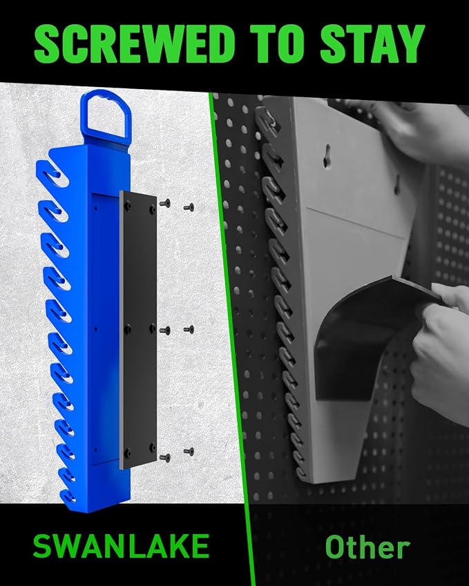Bundled Products-2 Items: 18PCS Socket Organizer & 2PCS Wrench Organizer
