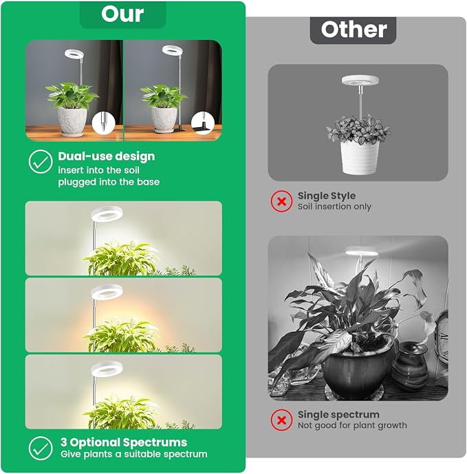 Aokrean Halo Grow Lights with Base for Indoor Plants Growing, Full Spectrum | 48 LEDs White 1-Pack, 2 Installation Ways, 6.5-26 in Height Adjustable, 3 Lighting Modes, Auto Timer 3/9/12Hrs, 10 Brightness