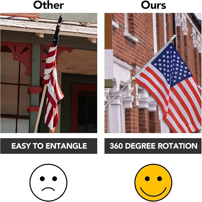 Yeesun Flag Pole,6FT American Flag Pole & Bracket-Flagpoles for 3 x 5 Flags Holder for House Porch & Outdoor,Tangle Free and Wall Mount Flag Pole Kit (Without flag,Black)