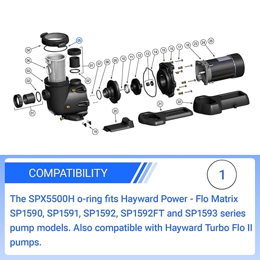 SPX5500H Strainer Cover O-Rings Compatible with Hayward Power | Flo Matrix SP1590 Series & Turbo Flo II Pumps, Durable NBR Seal for Pool Pump Maintenance (2-Pack)