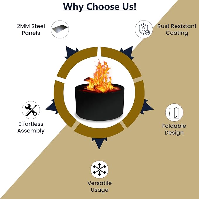 FEBTECH - 36" No Bottom Fire Ring for Outside Fire Pit - 2MM Carbon Steel | Powder Coated Portable Fire Pit Ring Insert, DIY Fire Ring In or Above Ground for Patio, Garden & Outdoor Bonfire Use