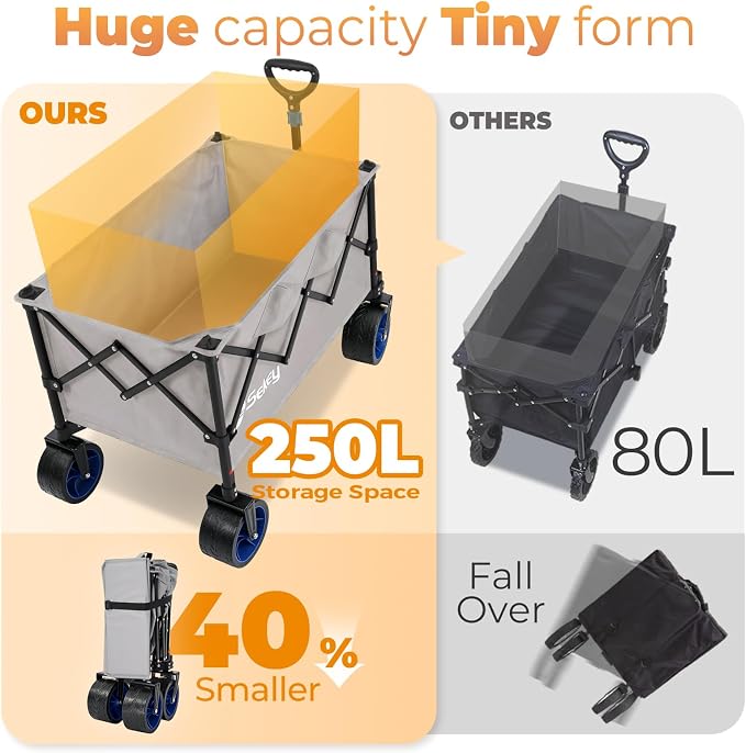 Sekey 250L Wagons Carts Foldable with Big All-Terrian Beach Wheels, Collapsible Heavy Duty Wagon, Extra Large Folding Wagon,Foldable Wagon for Camping, Garden, Sports. Gray