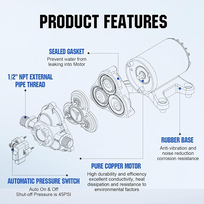 ECO-WORTHY RV Fresh Water Pump 12V DC 3.5GPM 45PSI with Pressure Switch, 12Volt Self Priming Water Pressure Diaphragm Pump On demand for RV Yacht Camper Sprayer Food Truck Black