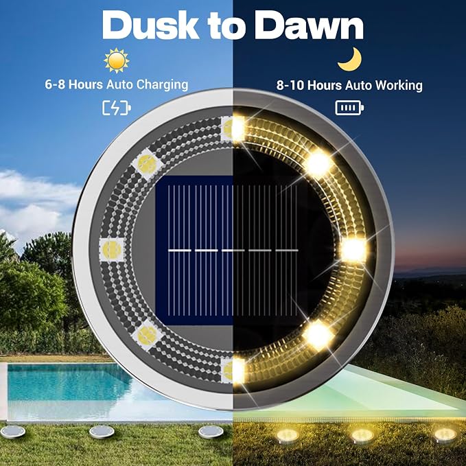 vighep Solar Ground Lights, 18 Pack Flat Solar Light Outdoor Waterproof, Bright LED Solar Disc Lights, 3000K Warm White Landscape Lighting for Outside Yard Garden Pathway Driveway Lawn