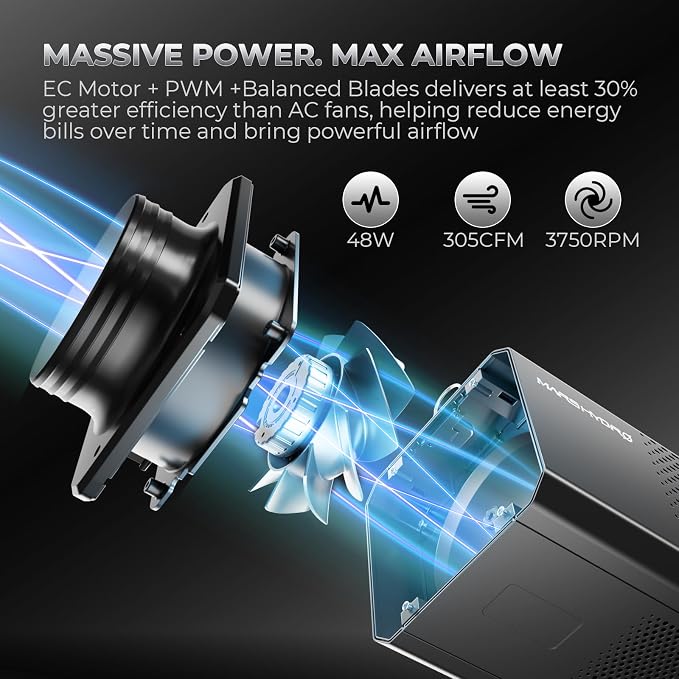 MARS HYDRO 2 in 1 Inline Fan with Carbon Filter，6" Grow Tent Ventilation System Kit, Exhaust Duch Fan with EC Motor Speed Controller，Air Filtration Kit for Hydroponics, Greenhouse, and Indoor Garden