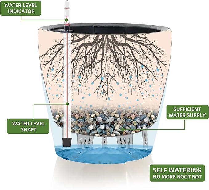 Dexceder 13x12 Self Watering Planter with Wheels (Grayish Green Gradient) | Inner Pot Design, Thickened Large Floor Standing Flower Plant Pot with Water Level Indicator Indoor Outdoor