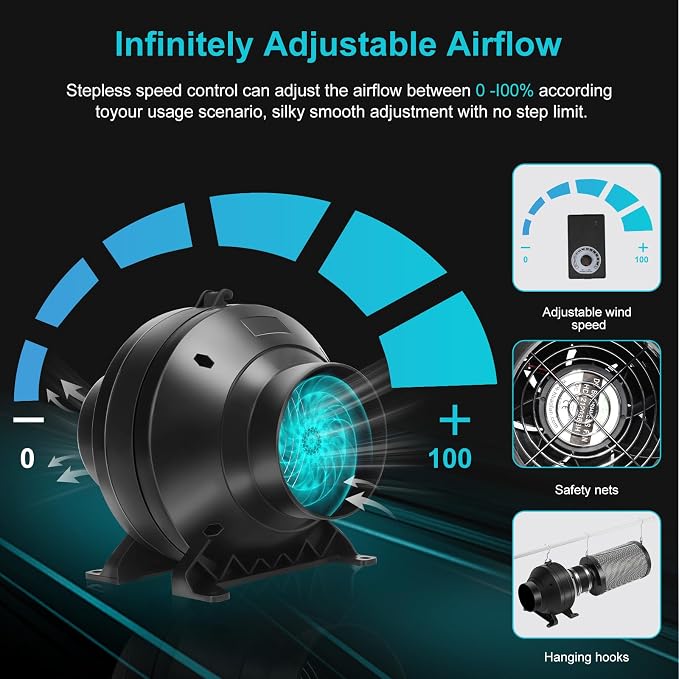 Air Filtration Kit, 4" 190 CFM Inline Duct Fan with Speed Controller, 12" High Carbon Filter, 8 Ft Ducting & Rubber Coupler, Air Cooling and Filtration Kit for Grow Tent, Hydroponics