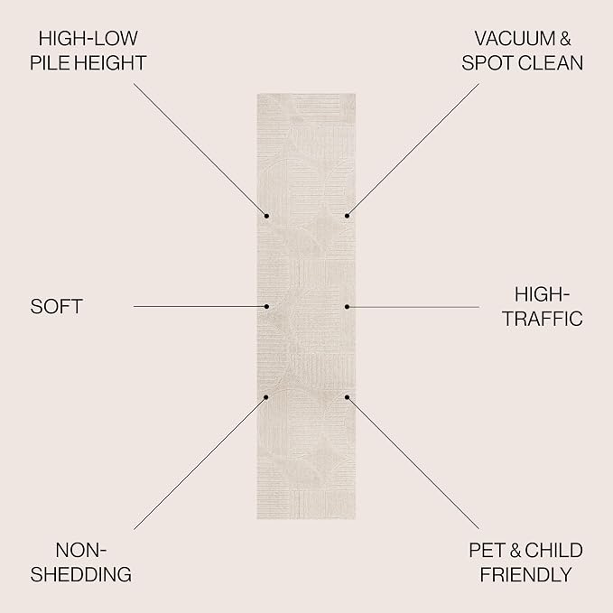 JONATHAN Y Nordby High-Low Arch Striped Ivory/Cream Indoor/Outdoor Runner Rug, 2x10, Pet Friendly, Non-Shedding, Stain Resistant, Easy-Cleaning for Backyard (SCN104B-210)