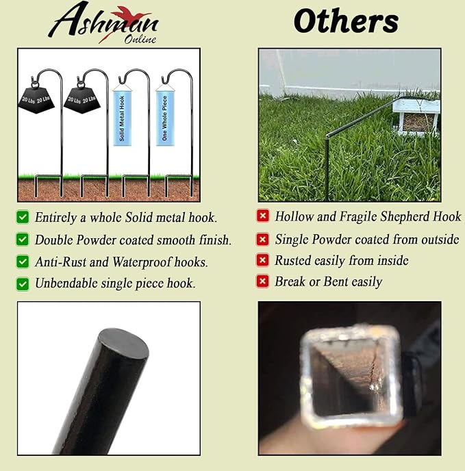 Ashman Shepherd's Hooks 35 Inch (36 Per Pack), Black, Made of Premium Metal for Hanging Solar Lights, Bird Feeders, Mason Jars, Christmas Lights, Lanterns, Garden Stakes and Wedding Décor.