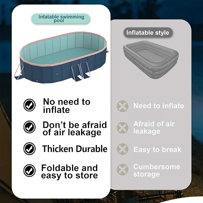 Foldable Pool, Hard Plastic Collapsible Pool, Large Non Inflatable Rectangle Pool Above Ground, Backyard Pool for Adults, Oversized Thickened, Easy Assembly (Round Corner 95 Inch)