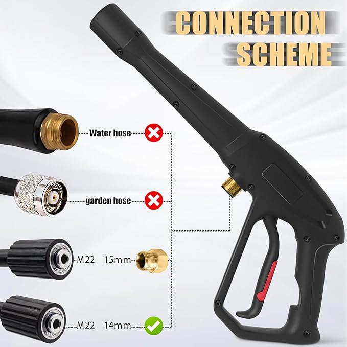 Pressure Washer Spray Gun, for Ryobi Pressure Washer Gun, with Jet Wand and 5 Spray Nozzles