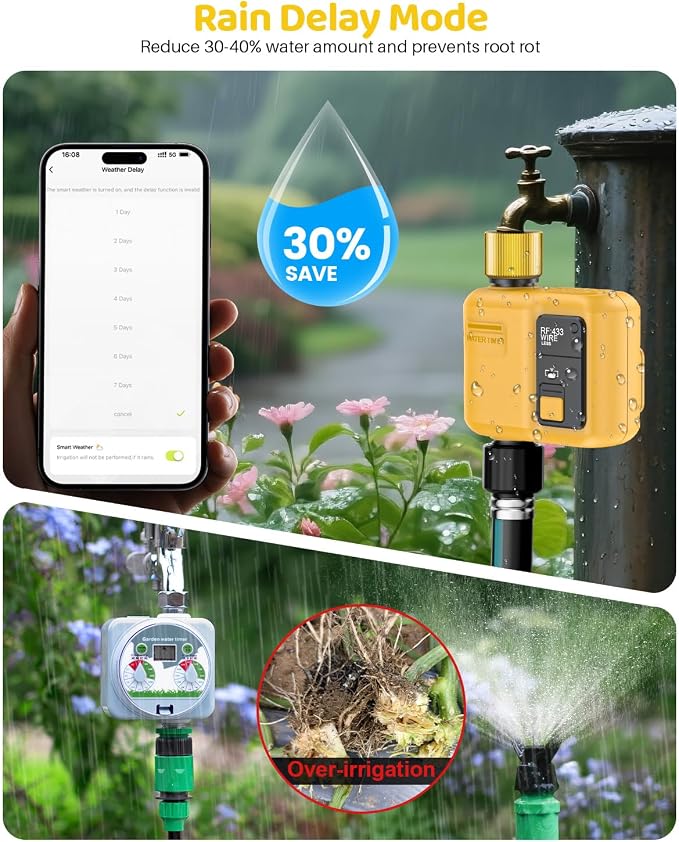 WiFi Water Timer 1 Zone for Garden Hose, Smart Sprinkler Timer with 984ft RF Range, Smart Lawn Watering System Irrigation Controller, APP/Voice Control, Rain Delay, Automatic/Manual Irrigation
