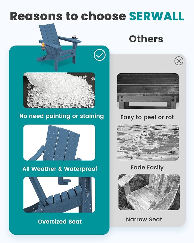SERWALL Modern Folding Adirondack Chair Set of 2, Weather Resistant HDPE Outdoor Adirondack Chair with Dual Cup Holders, Fire Pit Chair for Patio Lawn Garden, Blue