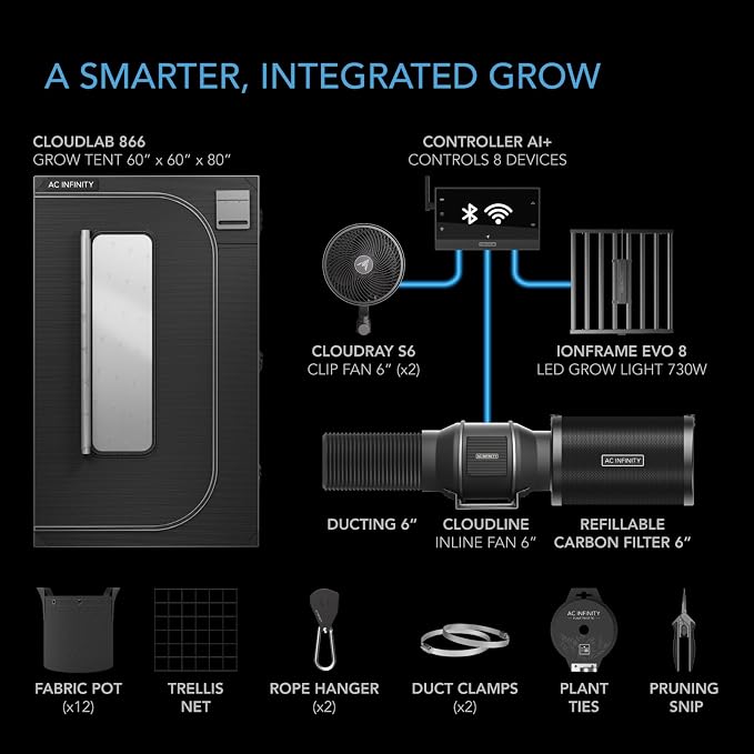 AC Infinity AI Grow System PRO 5x5, 6-Plant Kit w/ AI Controller | Dynamic Airflow & LM301H EVO LED Lighting Control, 2000D Mylar Tent w/ Lab-Tested Reflectivity, Largest Zippered Window