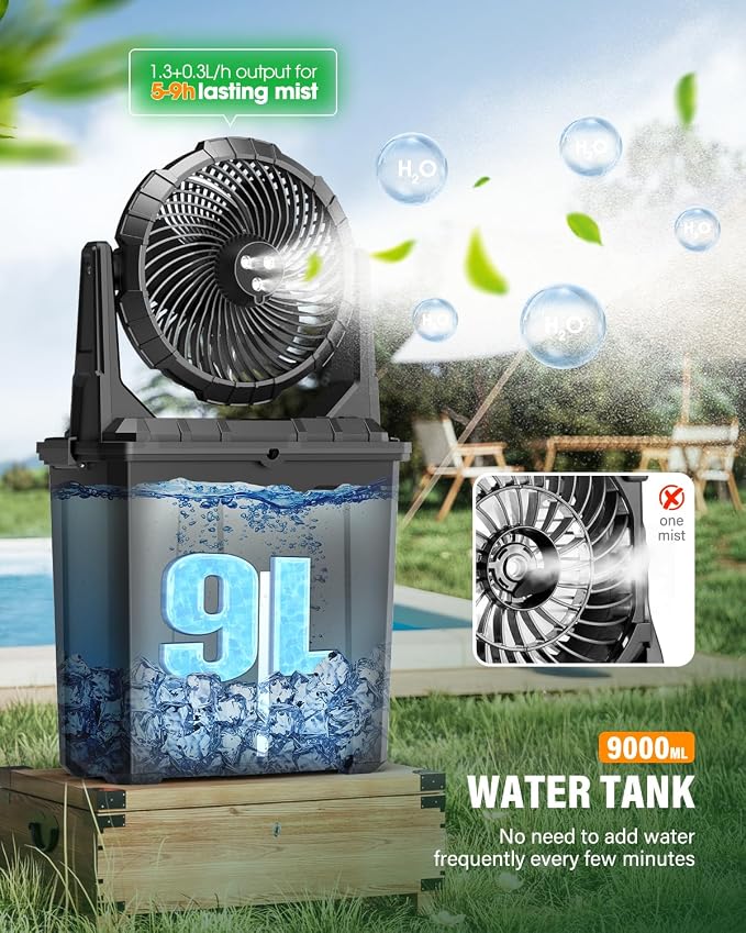 Ausic 9L Bucket Portable Misting Fan for Outdoors Patios, 30000mAh Rechargeable Battery Operated Camping Fan, 3 Strong Winds, 3 Large Spray Outlets, for Fishing/Travel/Garden Party/Golf/Tent/Office