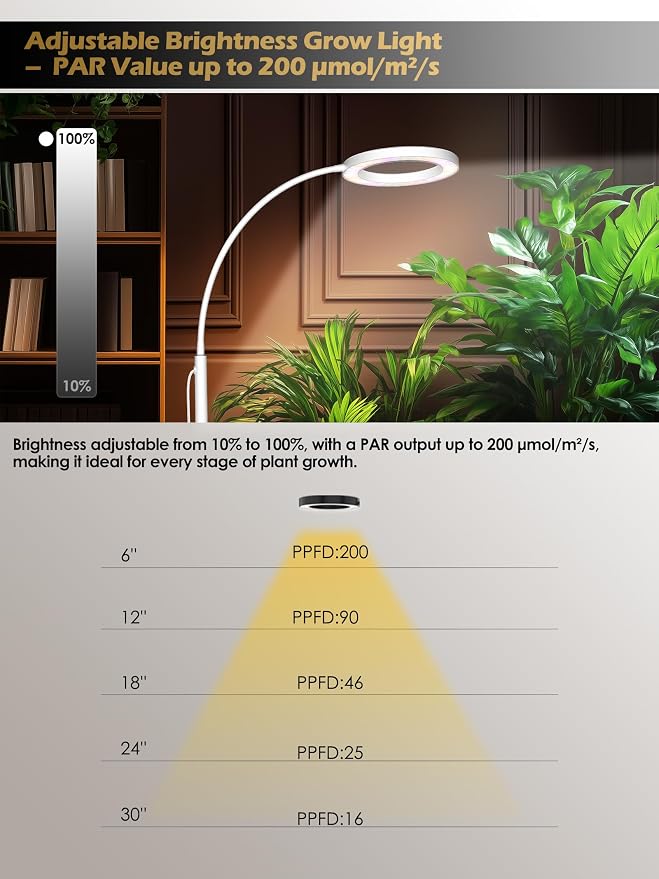 GLOWRIUM Grow Lights for Indoor Plants, Full Spectrum LED Grow Light, Stepless Dimming,3 Lighting Mode and Adjustable Height, Plant Light with 3/9/12/16H Timer (White, Single Head)