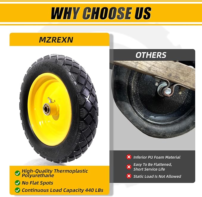 MZREXN 4.80/4.00-8" Flat Free Tire and Wheel 15" Wheelbarrow Tires | 3.00-4.00/4.80-8" Solid Tire with 5/8" & 3/4" Bearings, 3" Centered Hub for Hand Truck Garden Trailers 2PCS Yellow