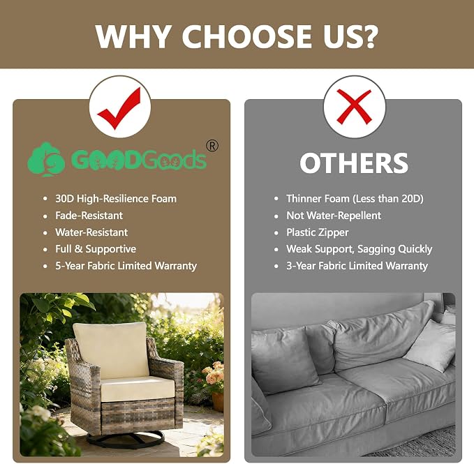 Goodgoods 24 x 24 Sunbrella Outdoor Patio Deep Seat Cushions 2-Pack, Fade-Resistant & Water-Resistant Furniture Chair Cushions with 35D High-Resilience Foam for Sofa, Antique Canvas Beige
