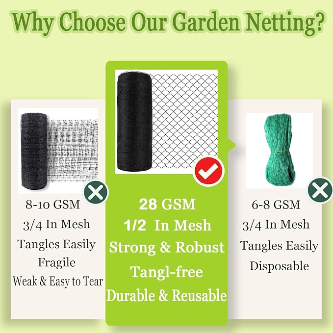 Meanchen Bird Netting 20x30 Ft, 1/2In Mesh Heavy Duty Garden Netting Pest Barrier for Plants, Vegetables, Extra Strong Woven Mesh Netting, Animal Fencing for Fruit Trees Against Birds, Deer, Poultry