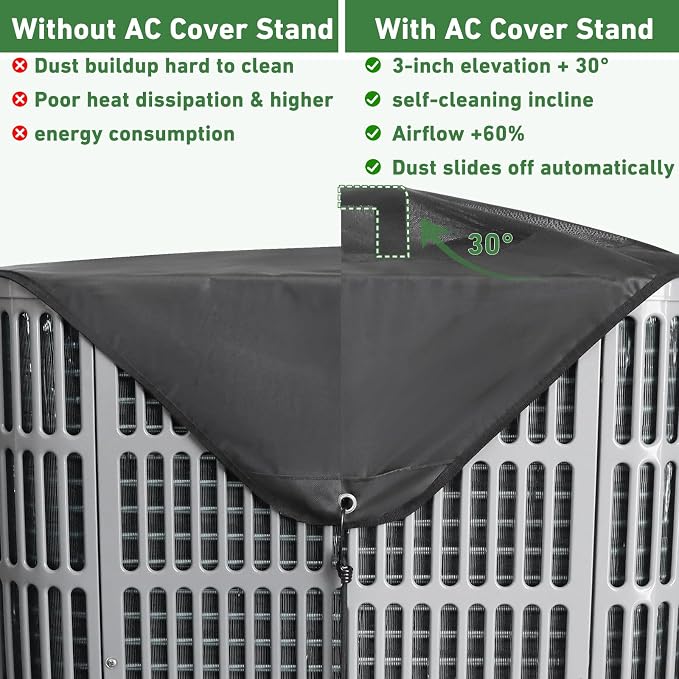 Central Air Conditioner Cover for Outside Winter, 32x32in Universal Air Conditioning Cover, Mesh and Oxford AC Covers for Outdoor Units with AC Stand