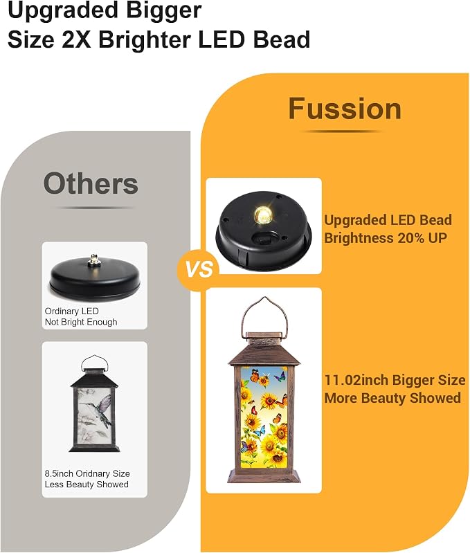 Sunflower Solar Lanterns Outdoor Waterproof Garden Decor Birthday Gifts for Women Mom Grandma Sister, Hanging LED Plastic Solar Lights Outside Decorative for Yard Patio Backyard Lawn Decorations