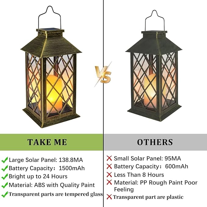 TAKE ME 14" Solar Lanterns Outdoor Waterproof Garden Lanterns Flameless Candle Mission Lights for Table,Outdoor,Party Mothers Day Gifts ( 2 Packs Brush-Painted Antique Bronze Color)